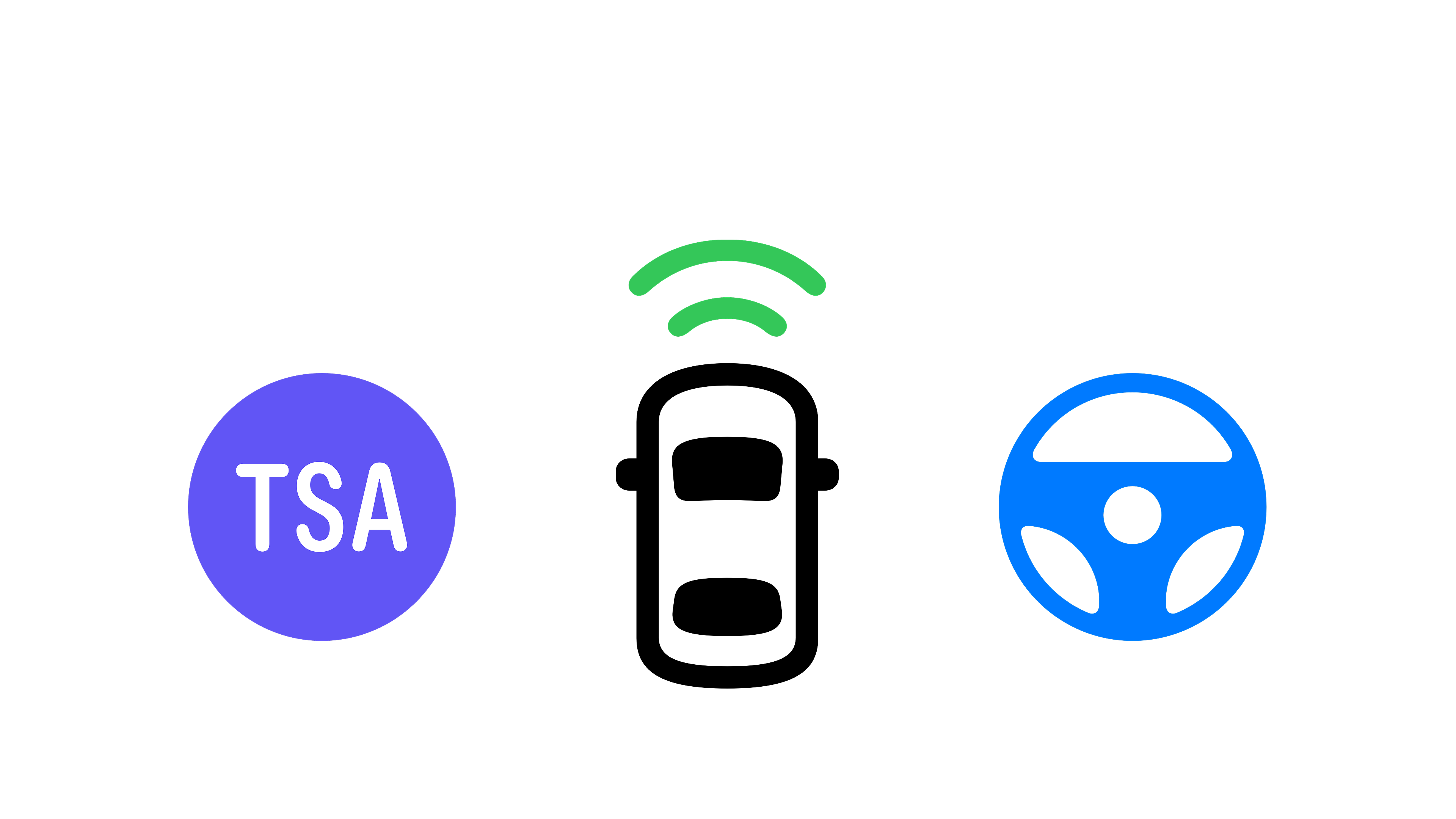 Набір статичних символів SF